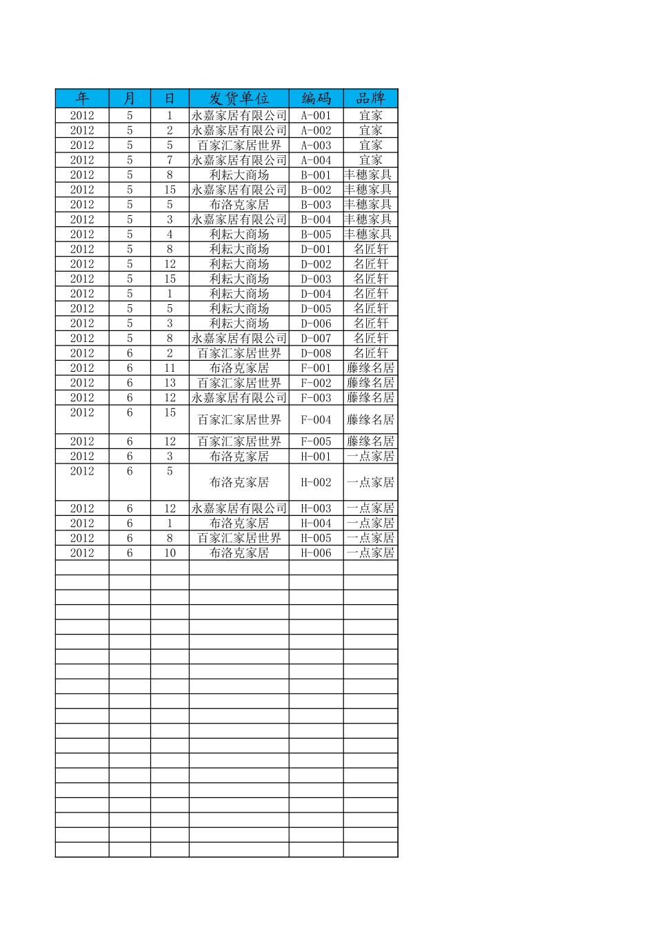 应收账款余额统计表.xlsx_第1页