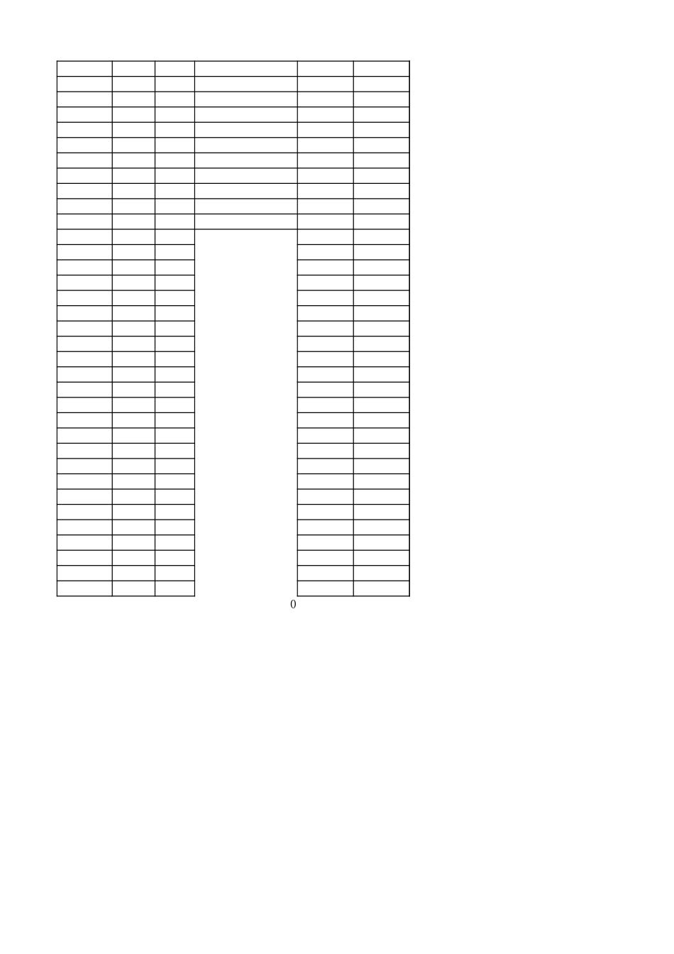 应收账款余额统计表.xlsx_第2页