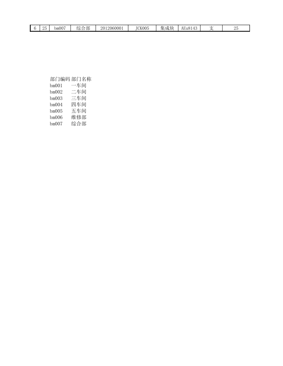 材料领料单.xlsx_第3页