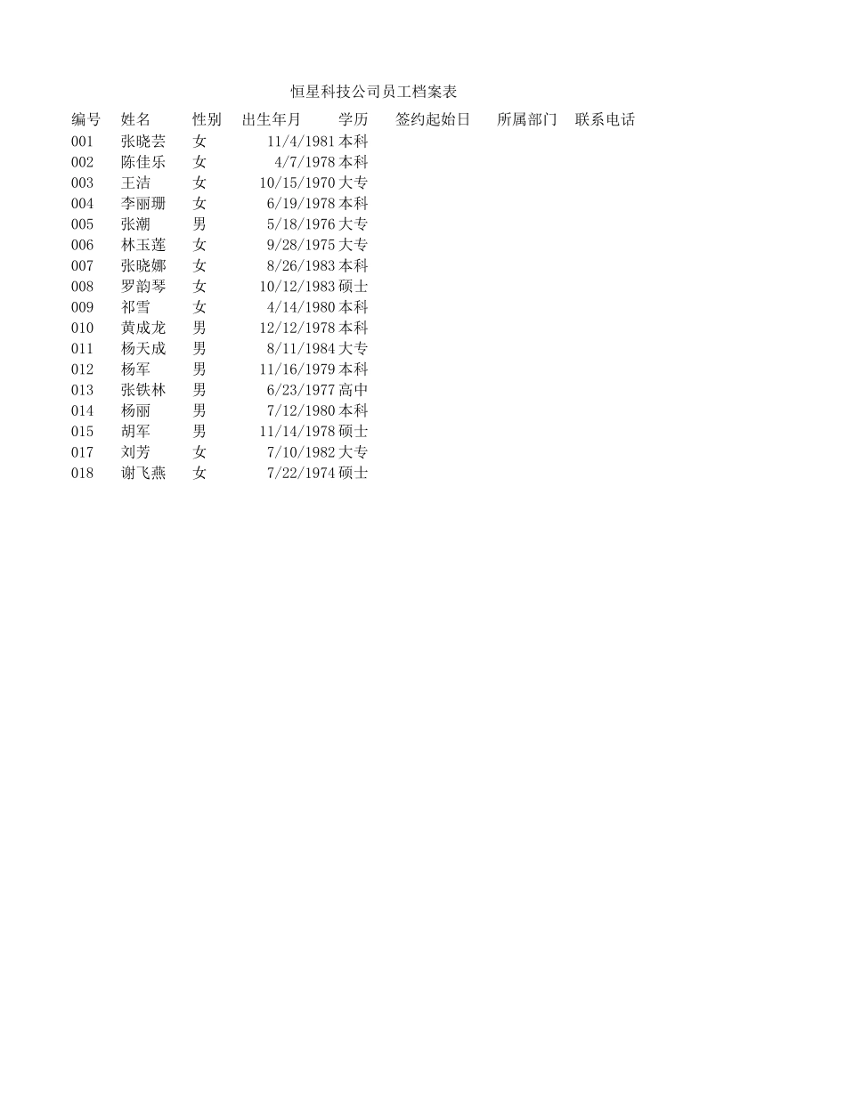 员工档案表2.xlsx_第1页