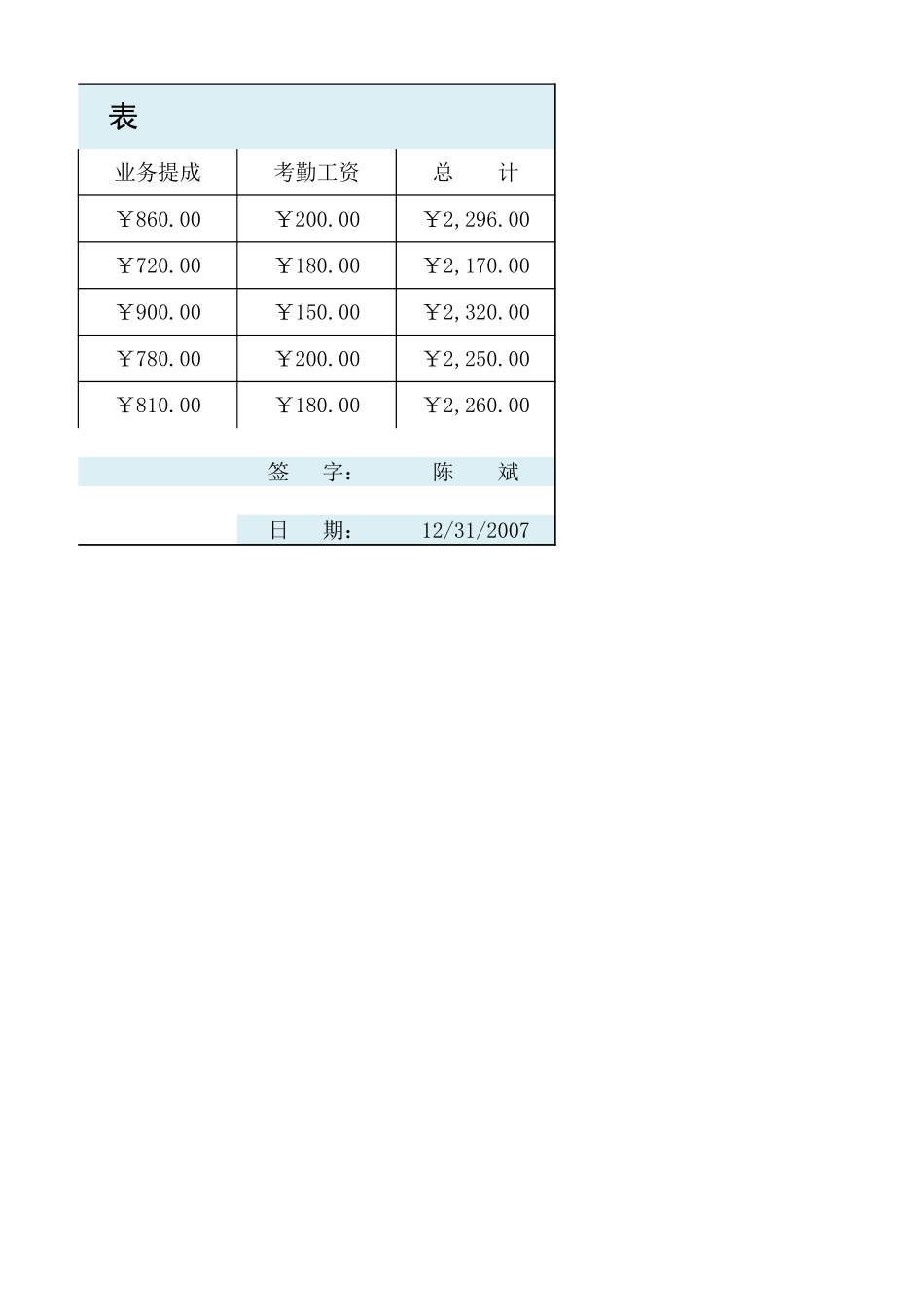 员工工资表 (2).xlsx_第2页