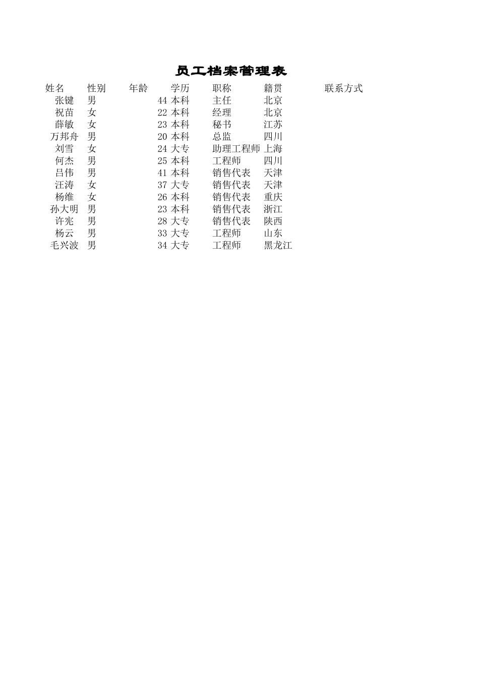 员工档案管理表.xls_第1页