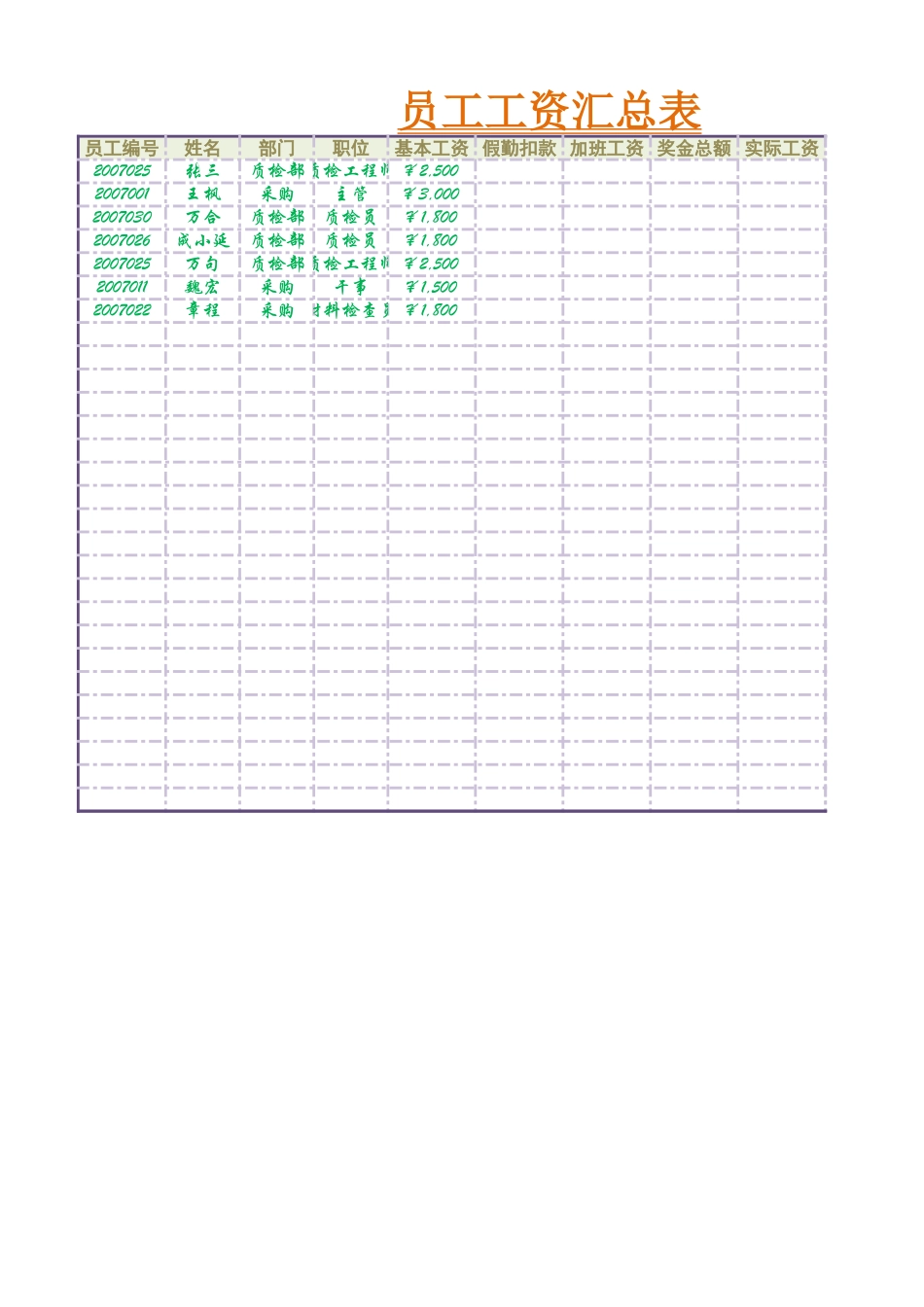 员工工资汇总表 (2).xlsx_第1页
