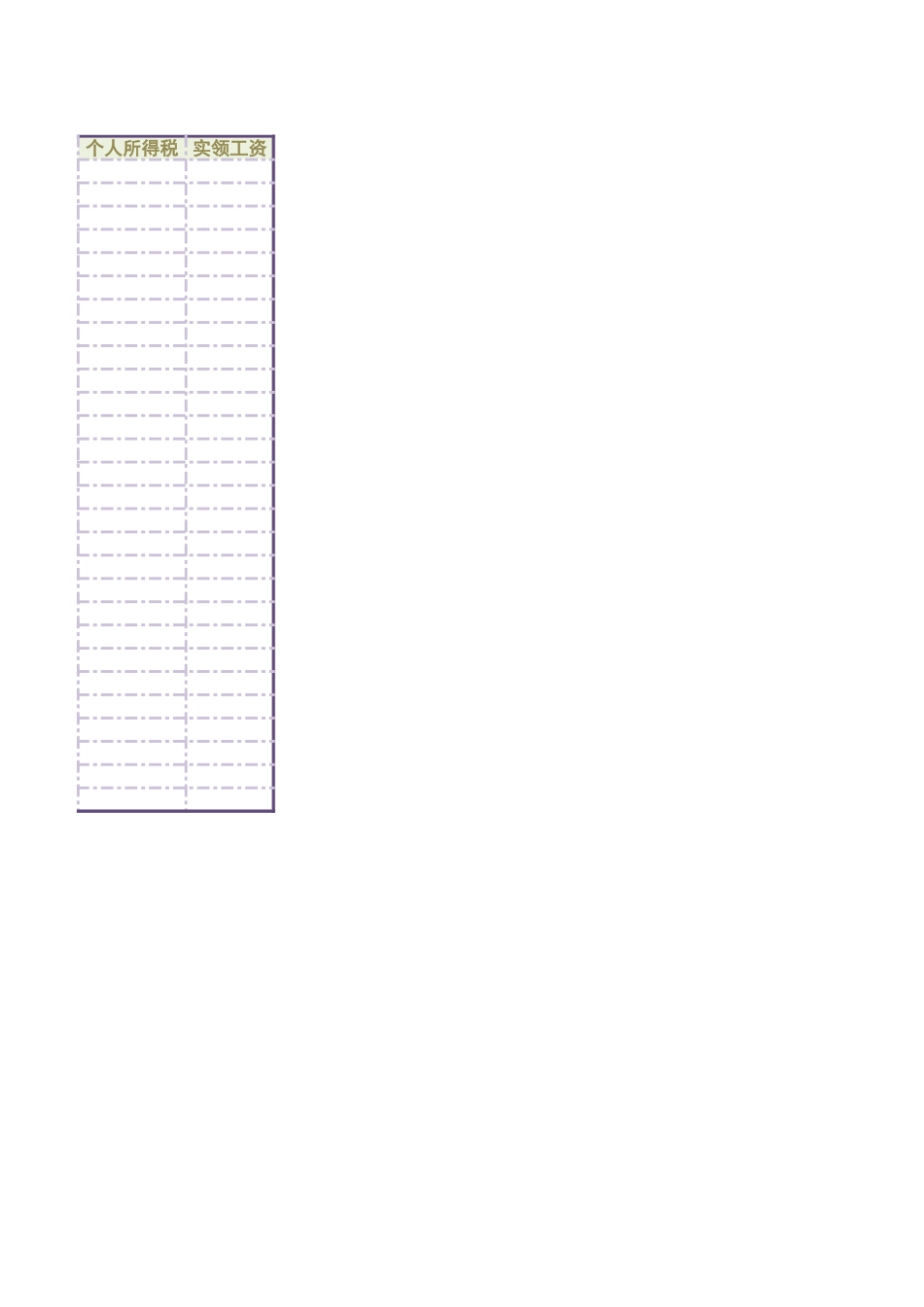 员工工资汇总表 (2).xlsx_第2页