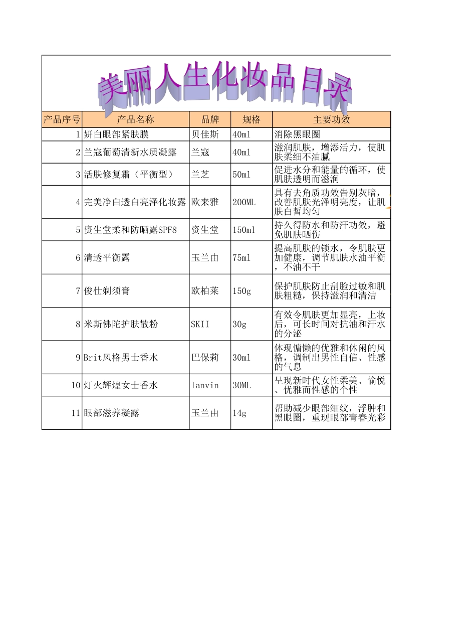 产品目录.xls_第1页