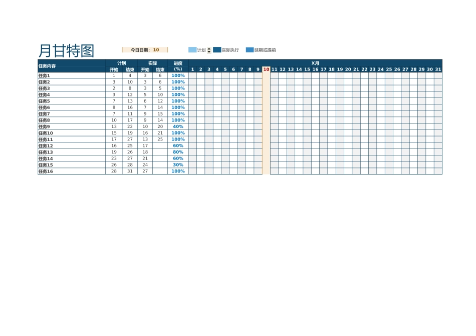 甘特图010.xlsx_第1页
