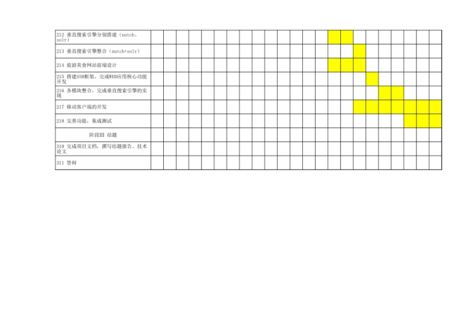 甘特图039.xls_第2页