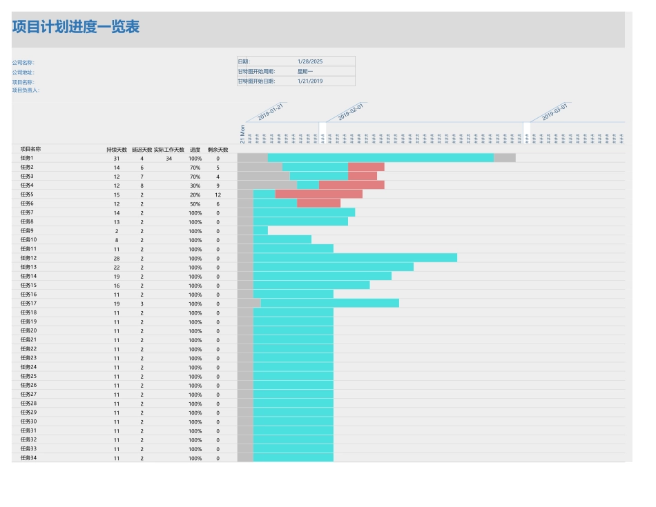 甘特图006.xlsx_第1页