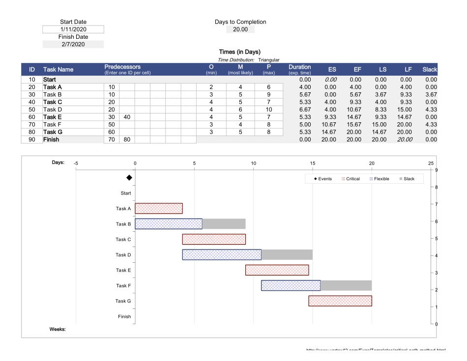 甘特图101.xlsx_第1页
