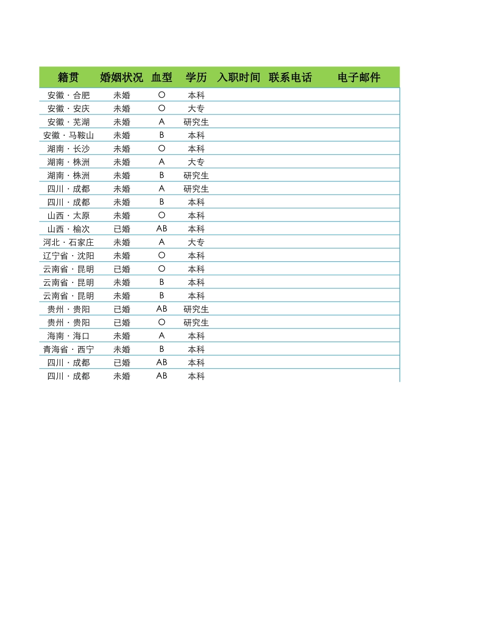 员工资料查询表.xlsx_第2页