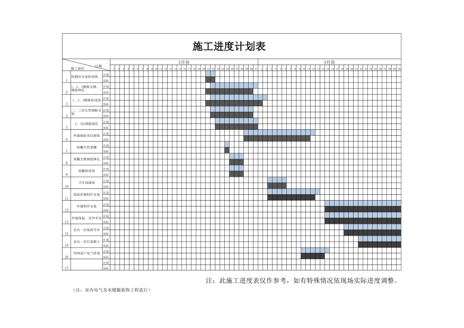 甘特图122.xlsx_第1页