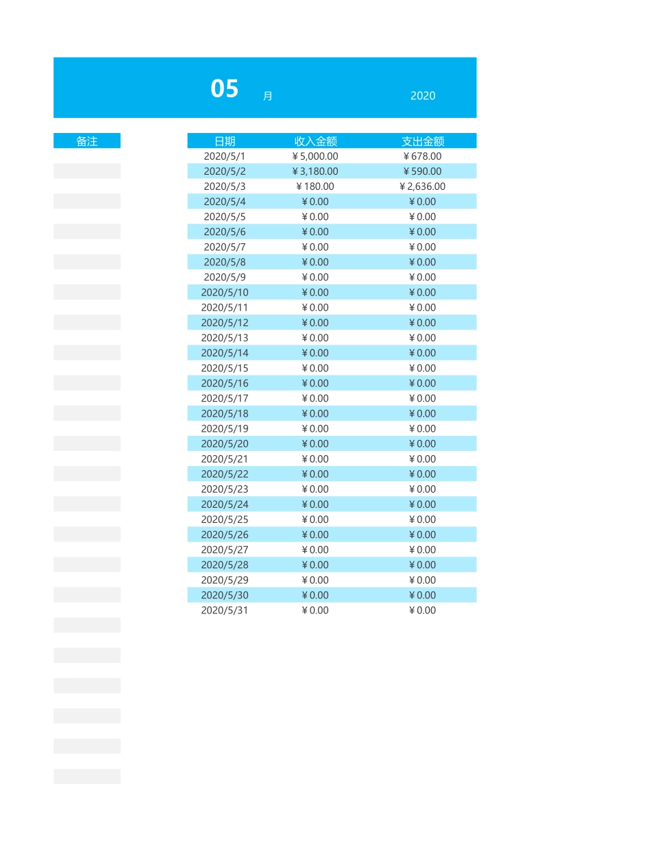 月度收支记账表格.xlsx_第2页