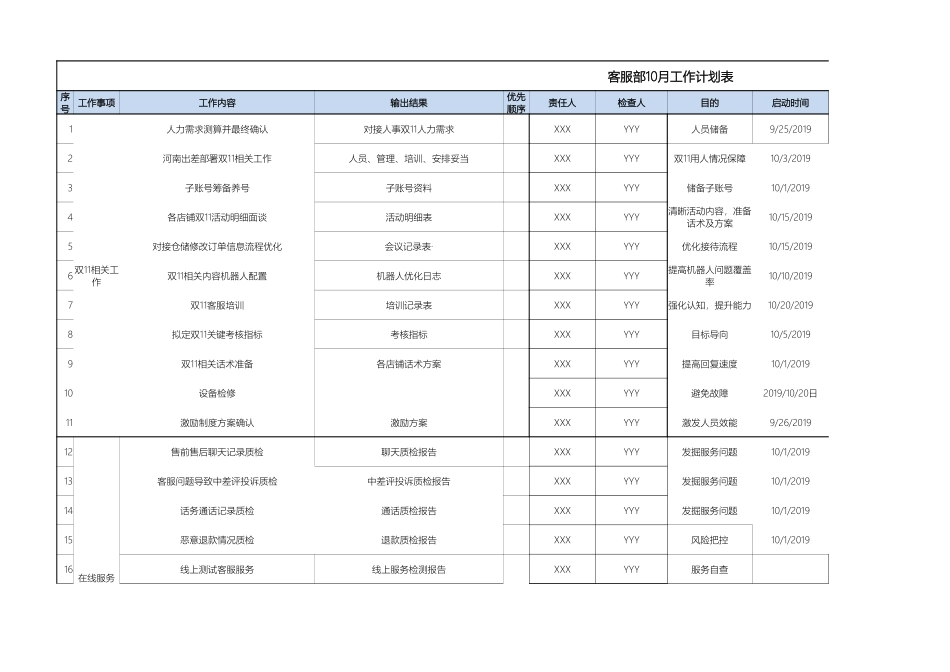 甘特图098.xlsx_第1页