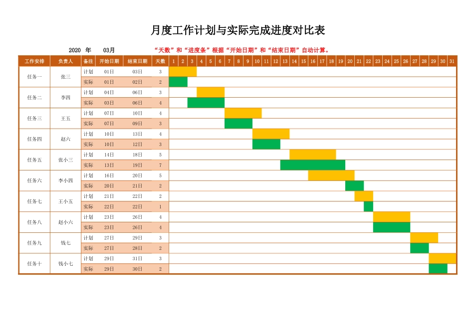 甘特图110.xlsx_第1页