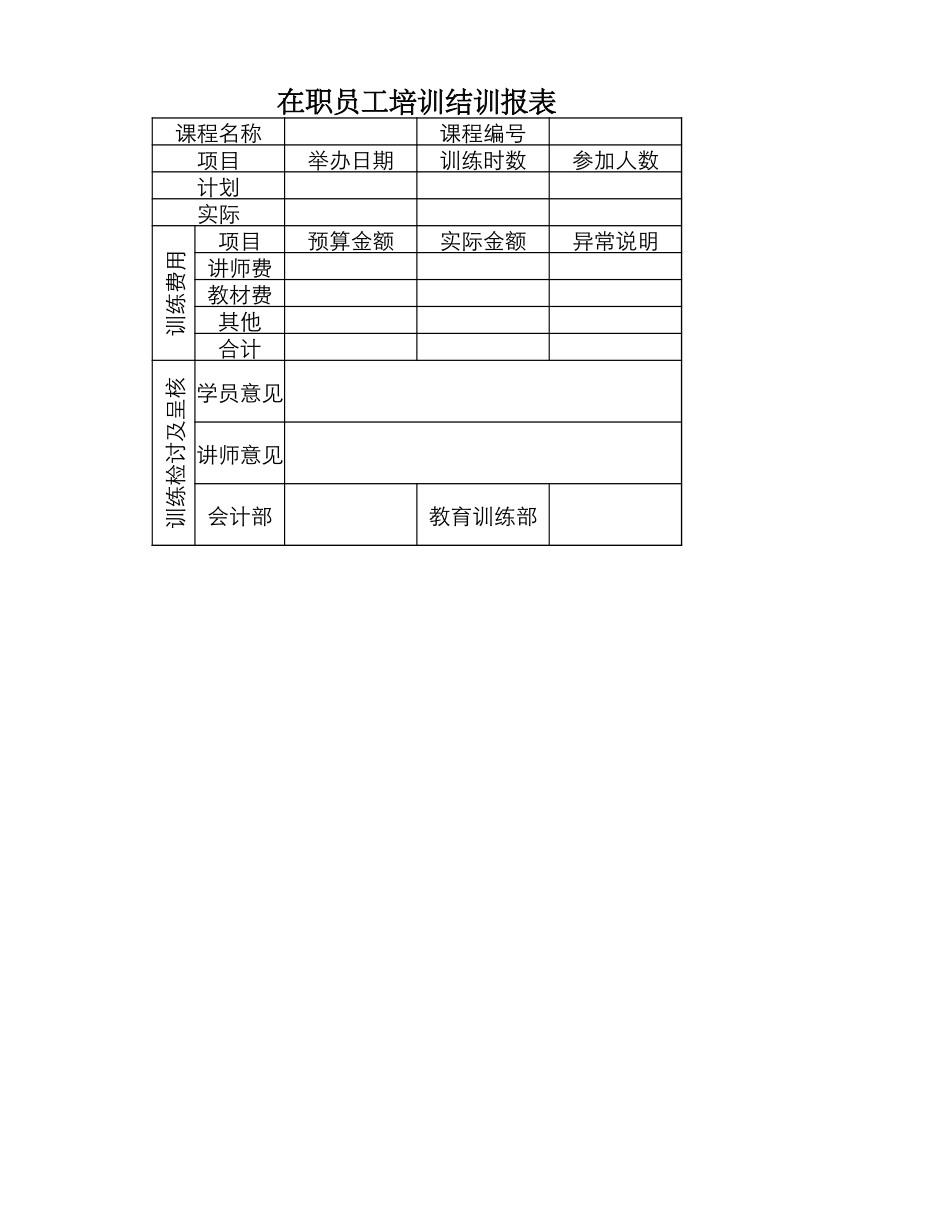在职员工培训结训报表.xlsx_第1页