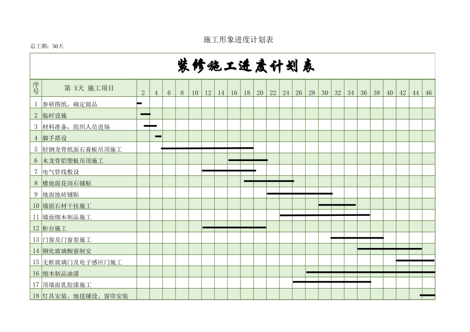 甘特图066.xlsx_第1页