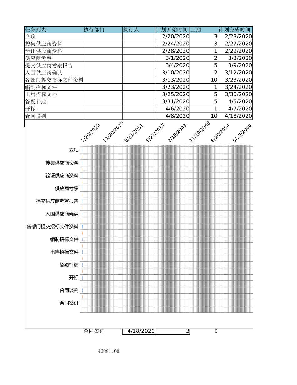 甘特图109.xlsx_第1页