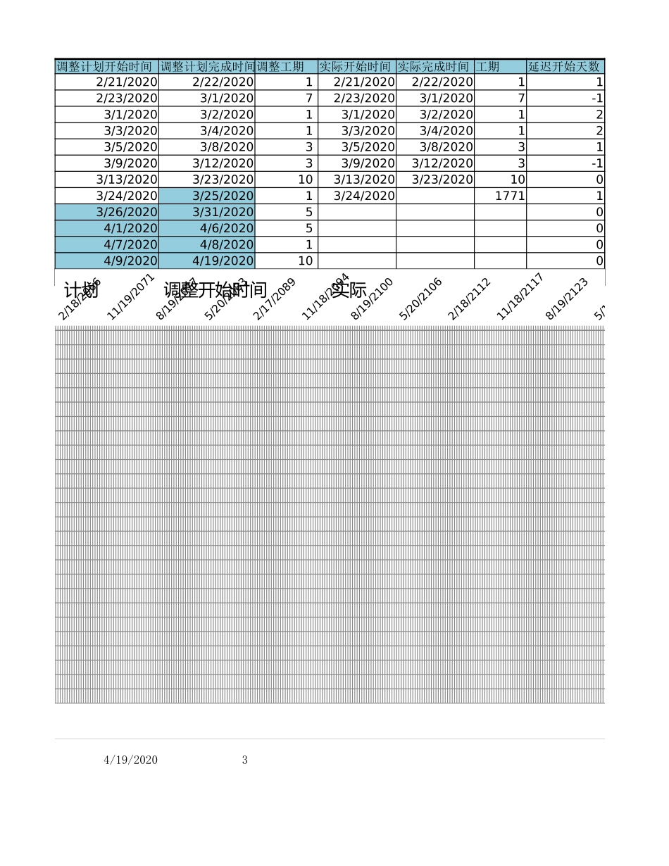 甘特图109.xlsx_第2页