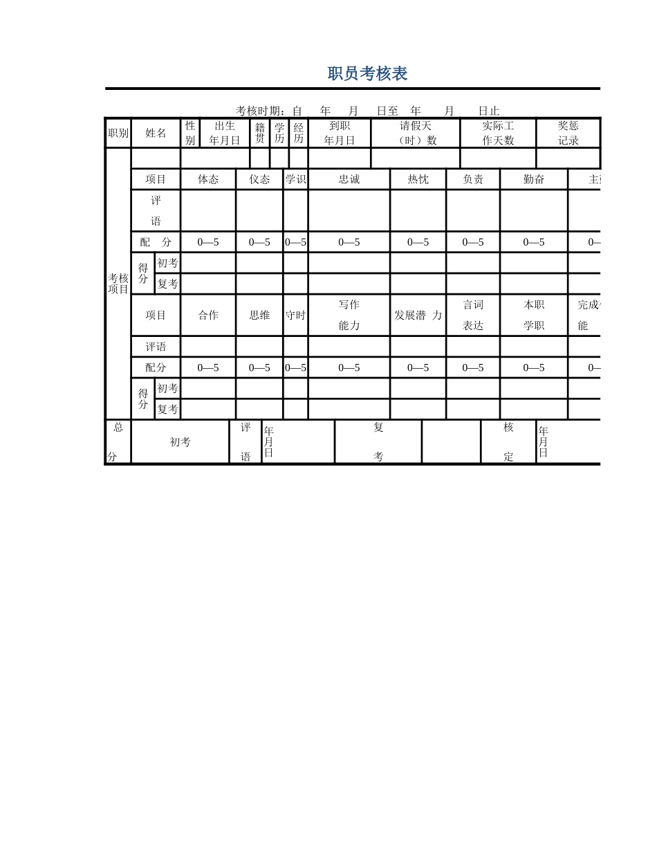 职员考核表.xlsx_第1页
