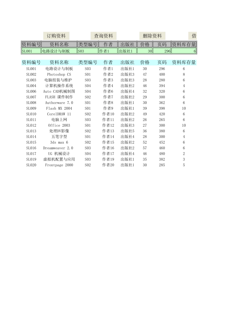公司文档资料管理.xls_第1页
