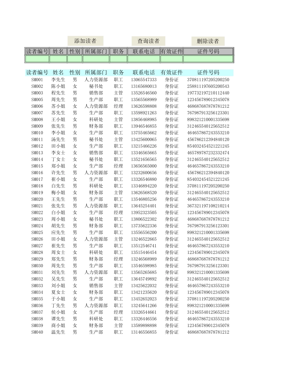 公司文档资料管理.xls_第3页