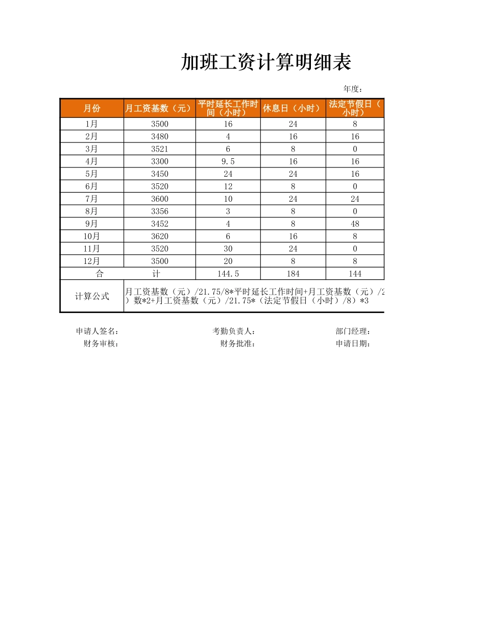 加班工资计算明细表.xlsx_第1页