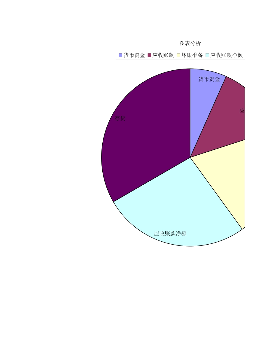 资产负债表1 (2).xlsx_第1页
