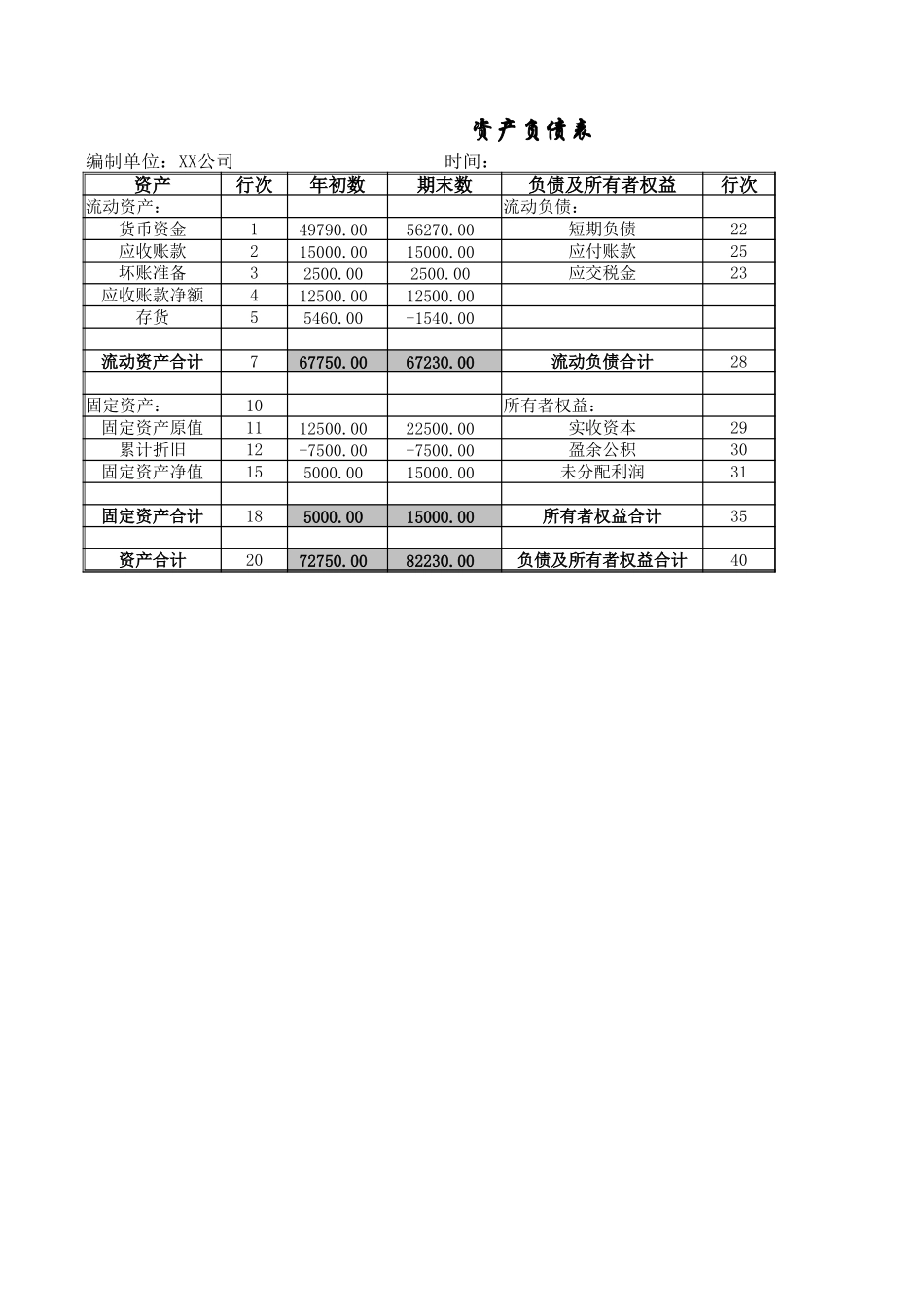 资产负债表1 (2).xlsx_第3页