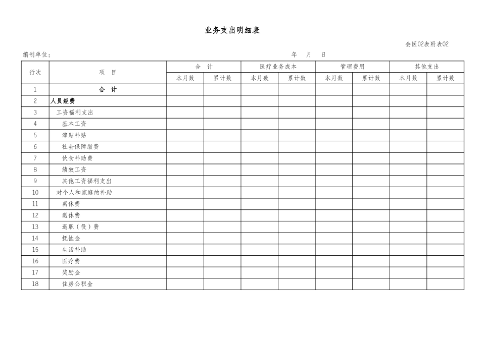 医院会计报表格式-增补部分.xls_第2页