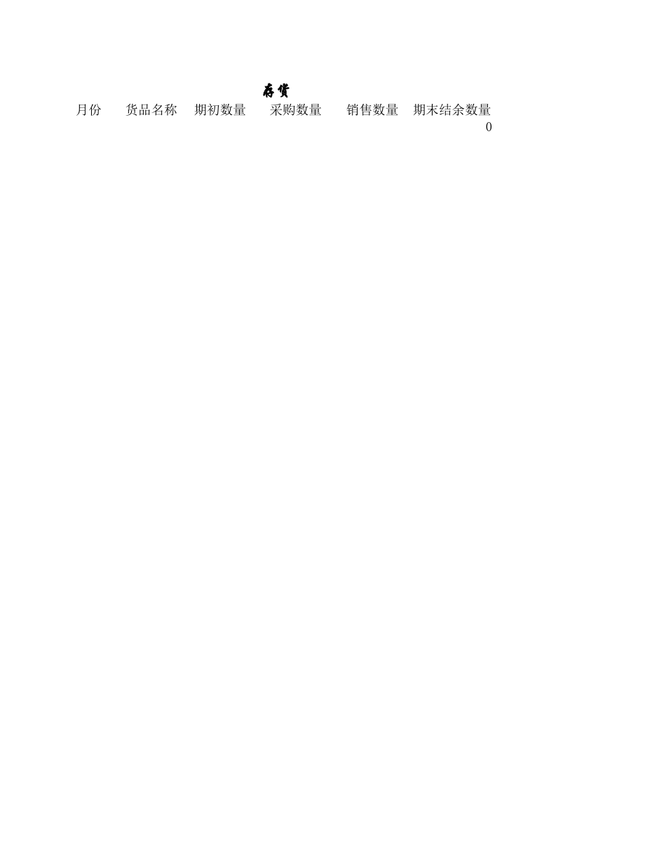 进销存管理.xls_第3页