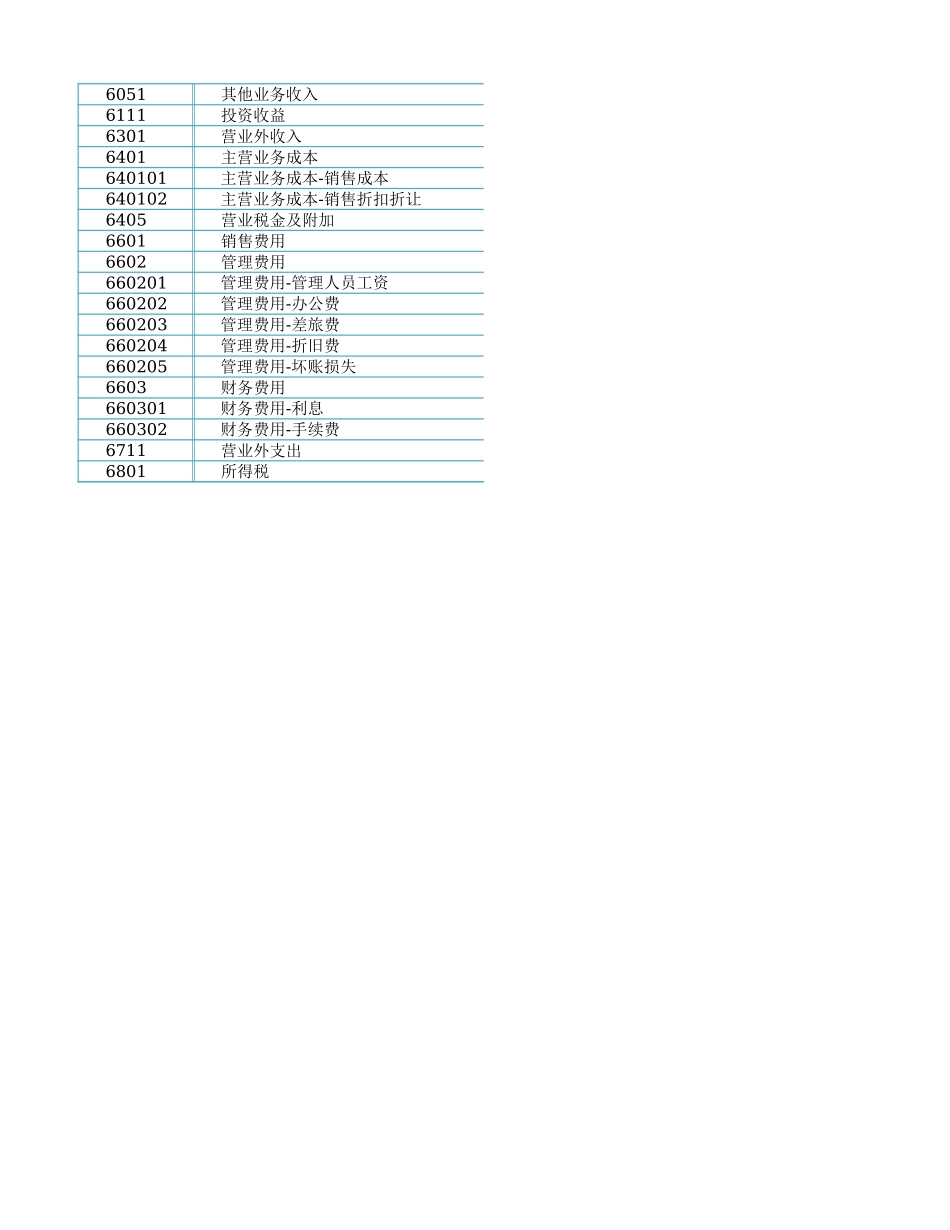 会计凭证.xlsx_第2页