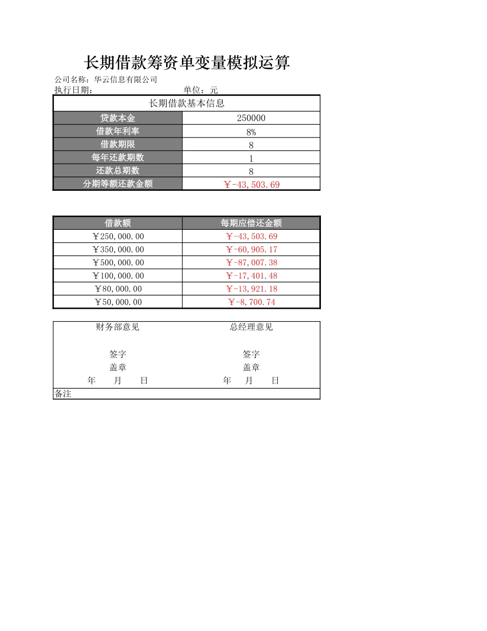 长期借款筹资单变量模拟运算.xlsx_第1页
