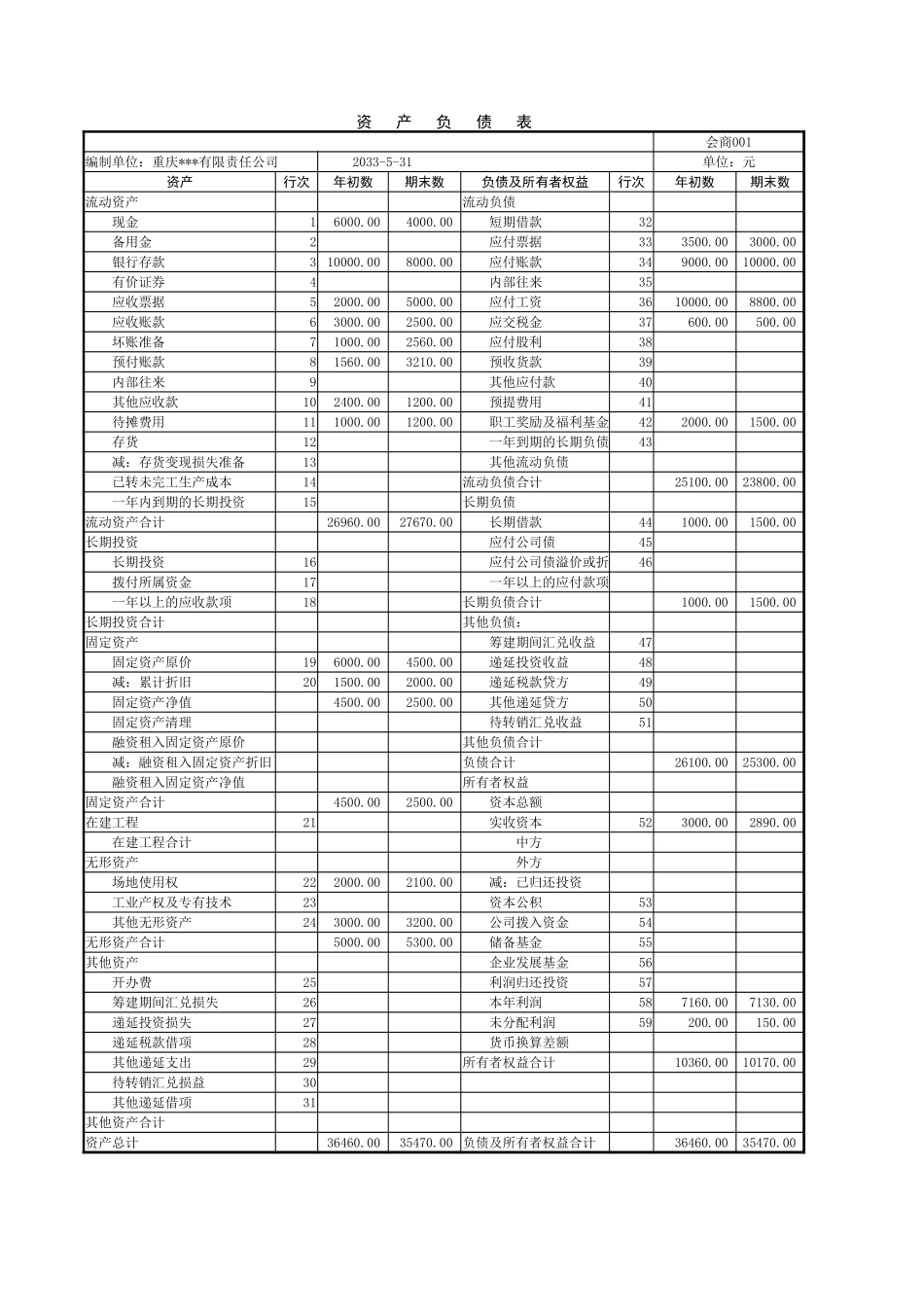 资产负债表2.xlsx_第2页