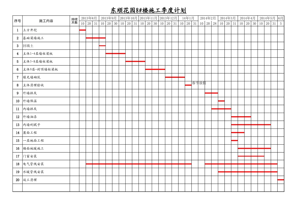 进度计划1.xlsx_第1页