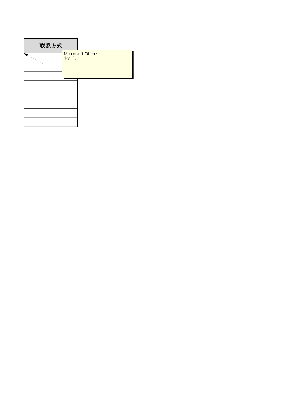 值班安排表.xlsx_第2页