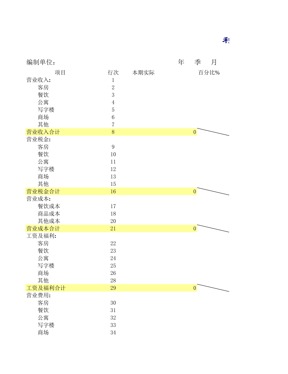 利润表2 (2).xls_第1页