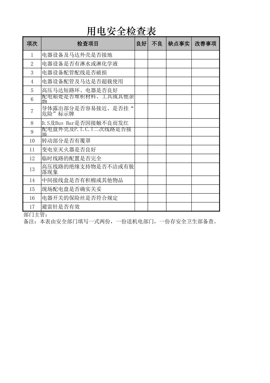 用电安全检查表.xlsx_第1页