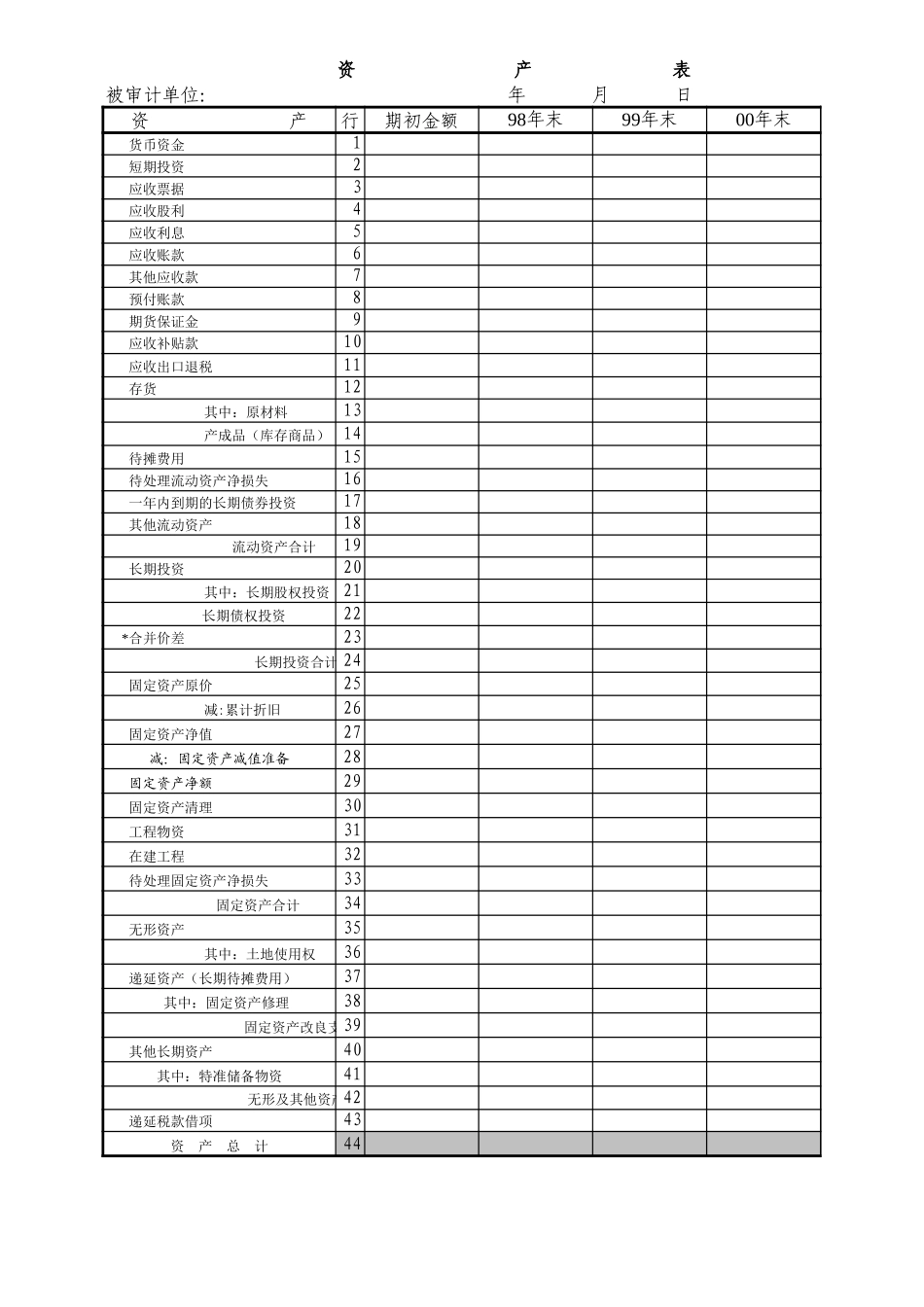 邮电器材单位审计情况表.xls_第1页