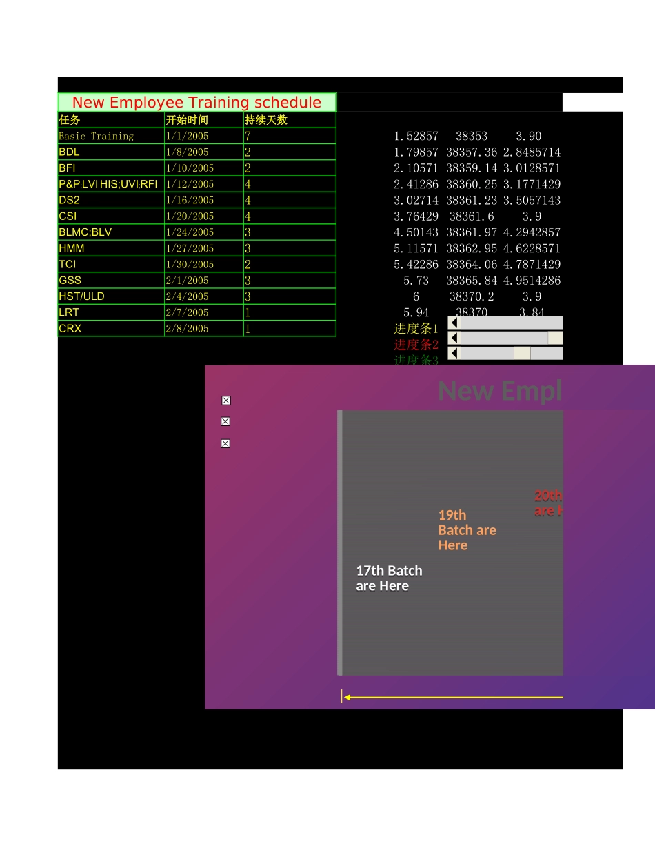培训进度图表1-07.xlsx_第1页