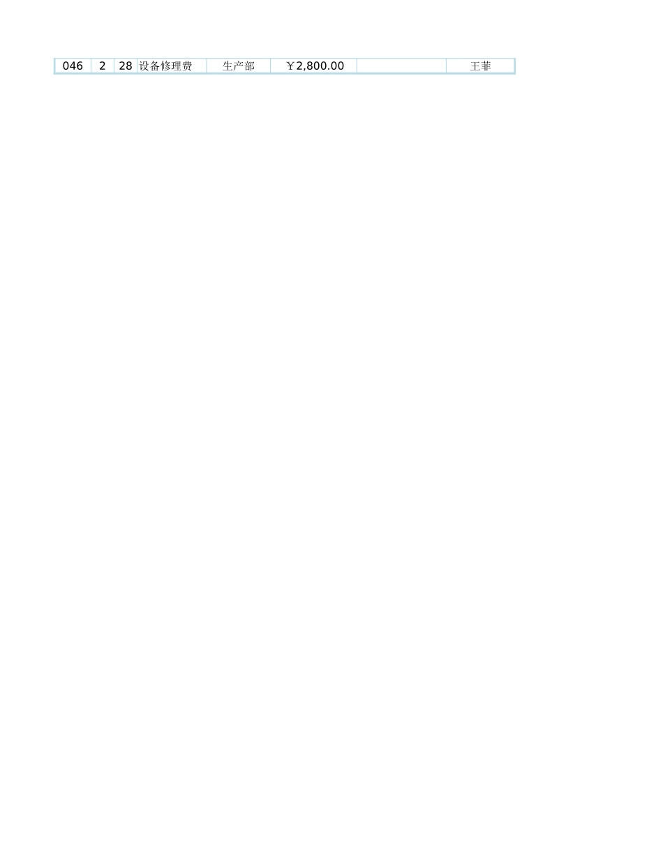 企业费用支出记录表.xlsx_第2页