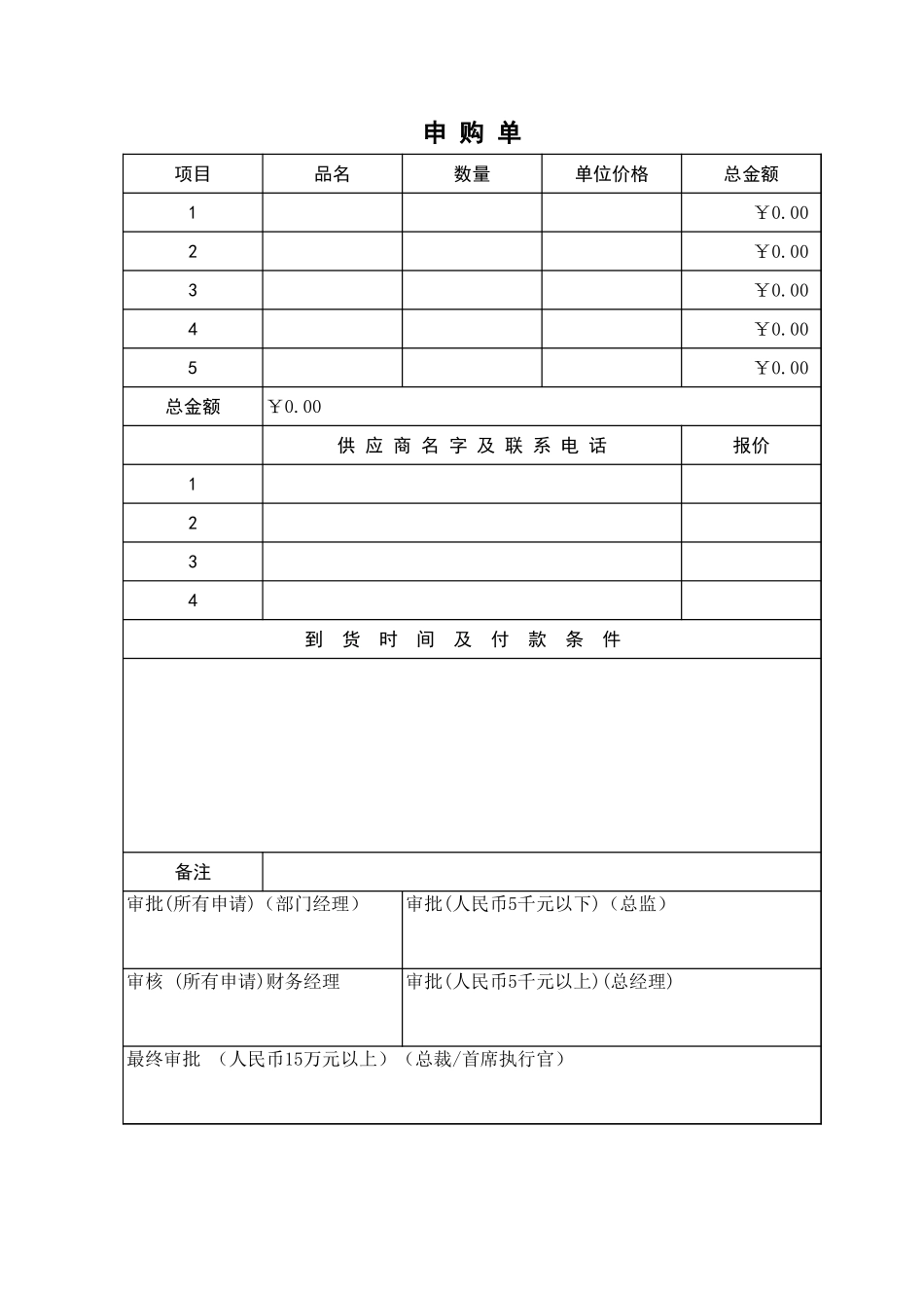 企业公司使用的申购单.xls_第1页