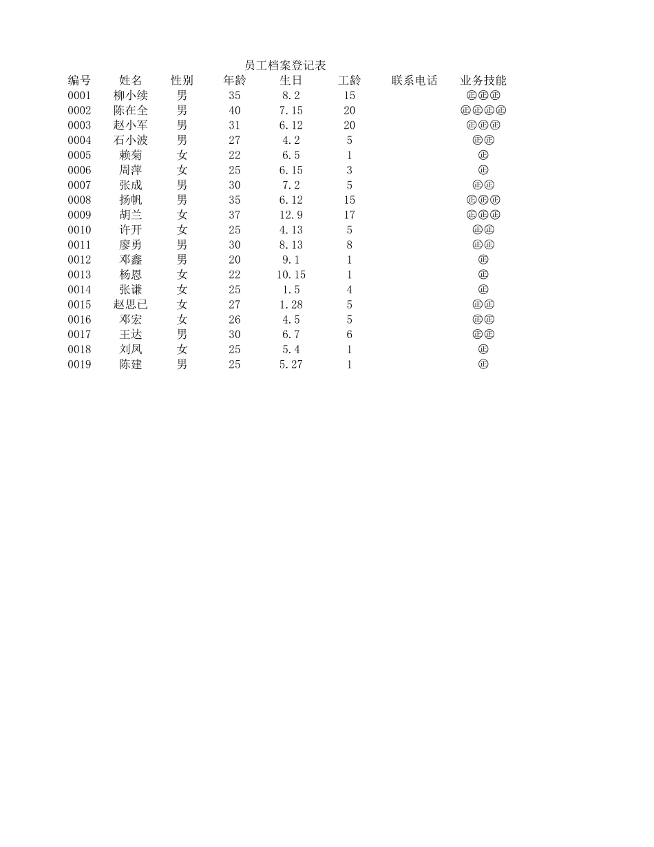 员工档案登记表.xls_第1页