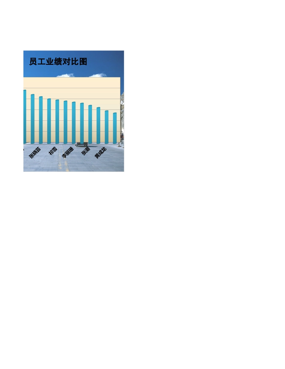 员工工资表1 (2).xlsx_第2页