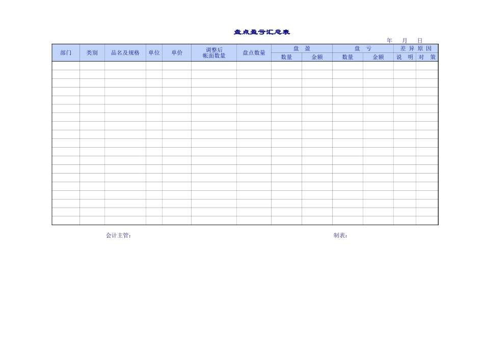 企业公司使用的盘点表.xls_第1页