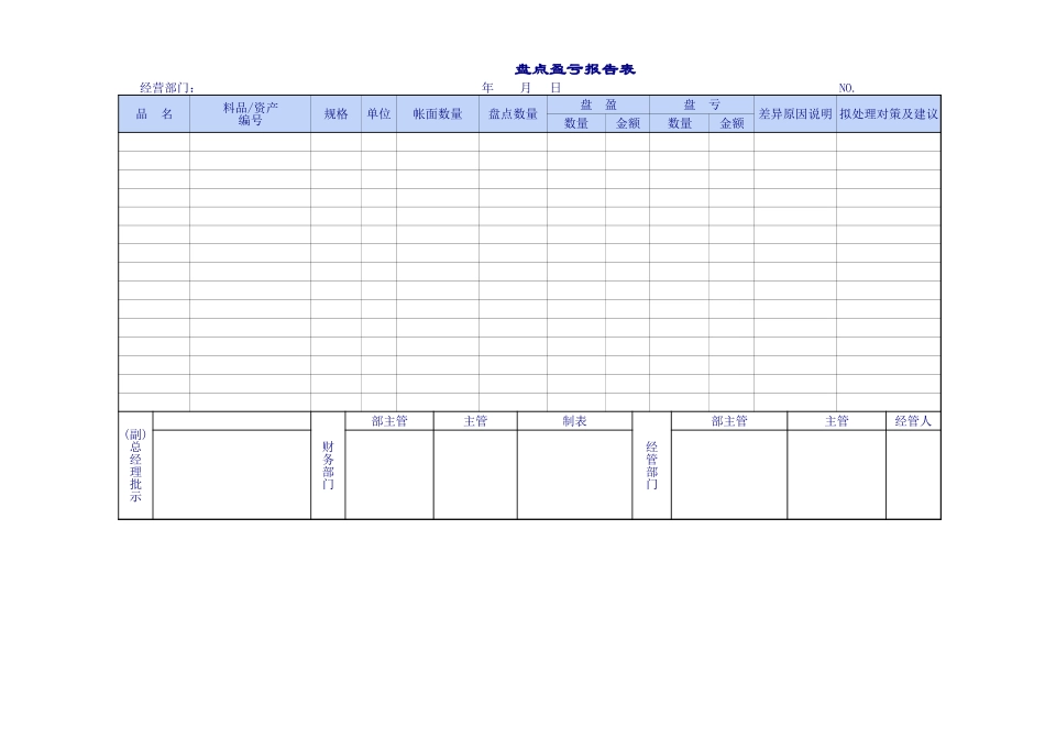 企业公司使用的盘点表.xls_第2页