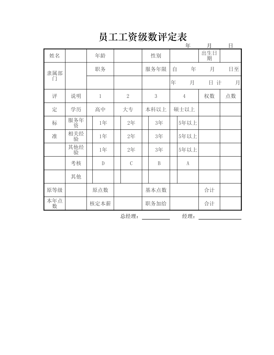 员工工资级数评定表.xlsx_第1页