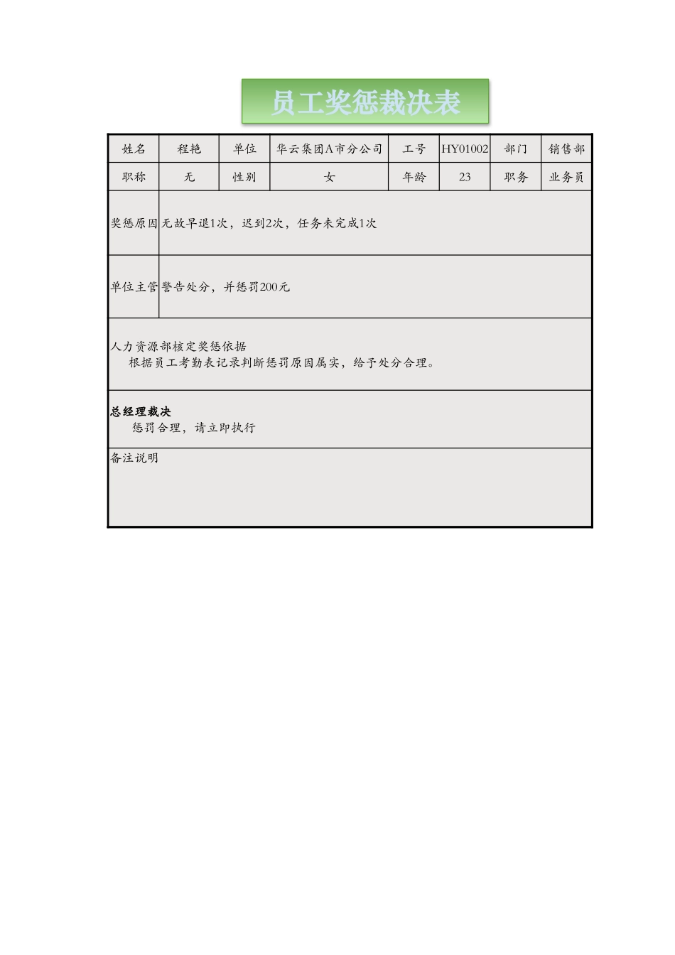 员工奖惩裁决表.xlsx_第1页