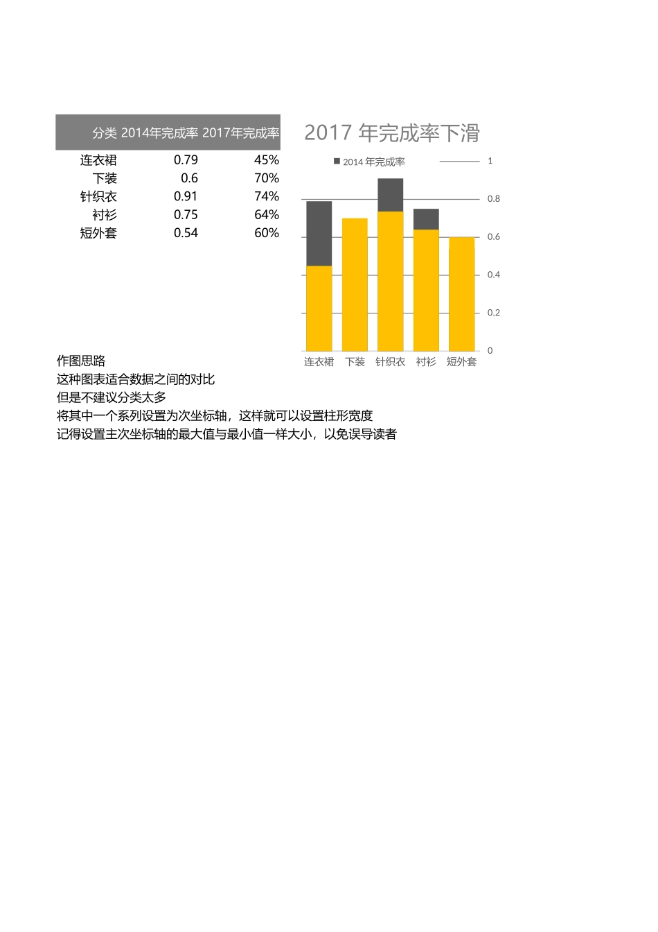 6-简易柱状温度计.xlsx_第1页