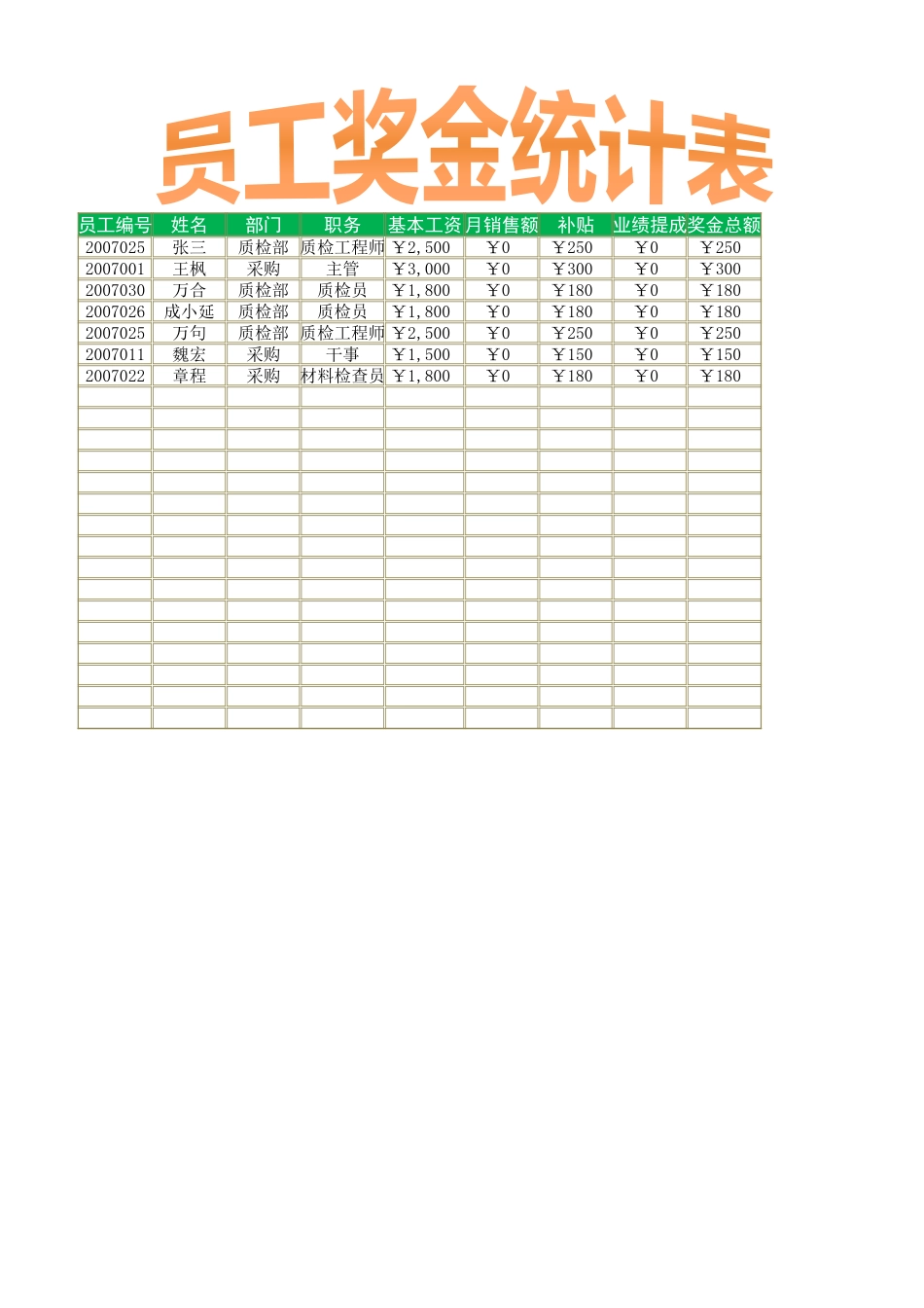 员工奖金统计表 (4).xlsx_第1页