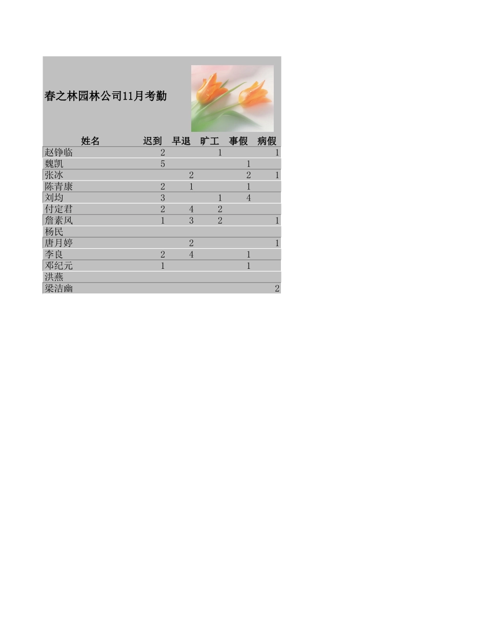 员工考勤表1 (2).xls_第1页